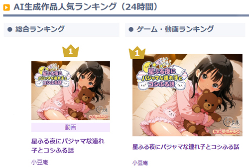 DLsite 総合ランキング / ゲーム・動画ランキング 1位